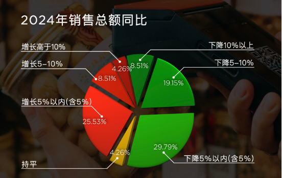 图片 1