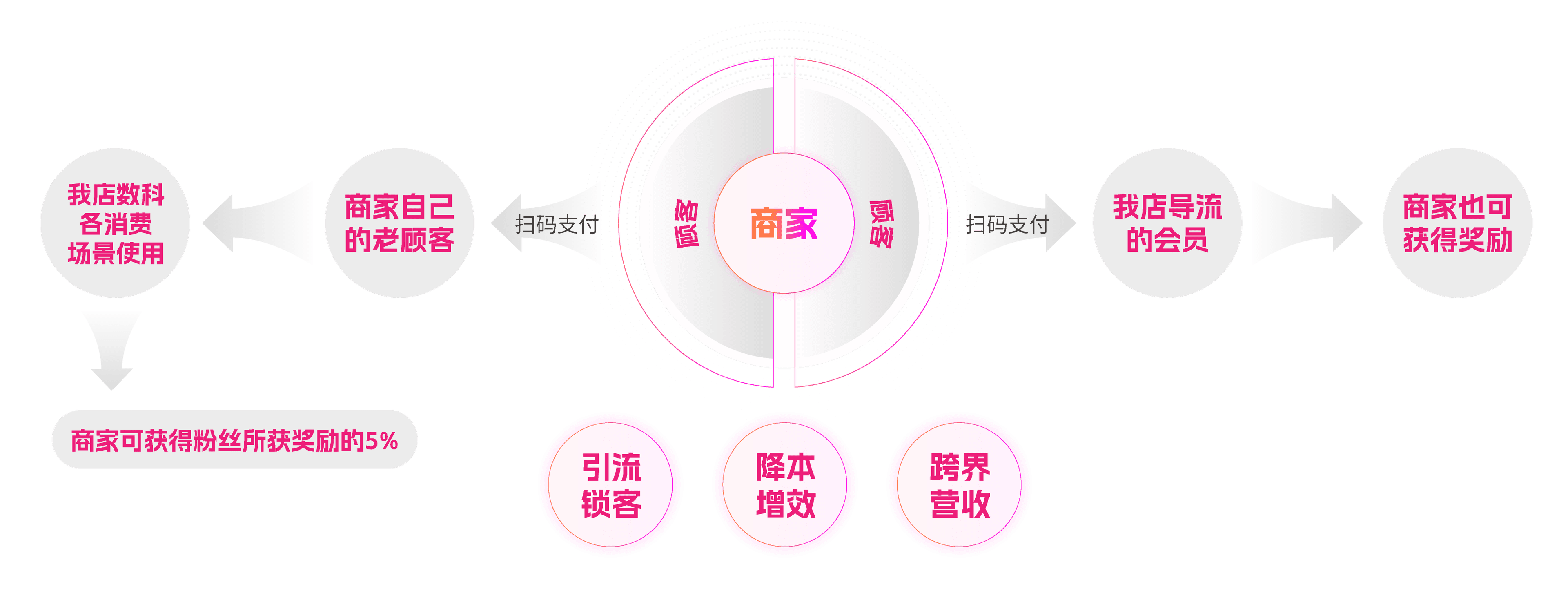 图片 3
